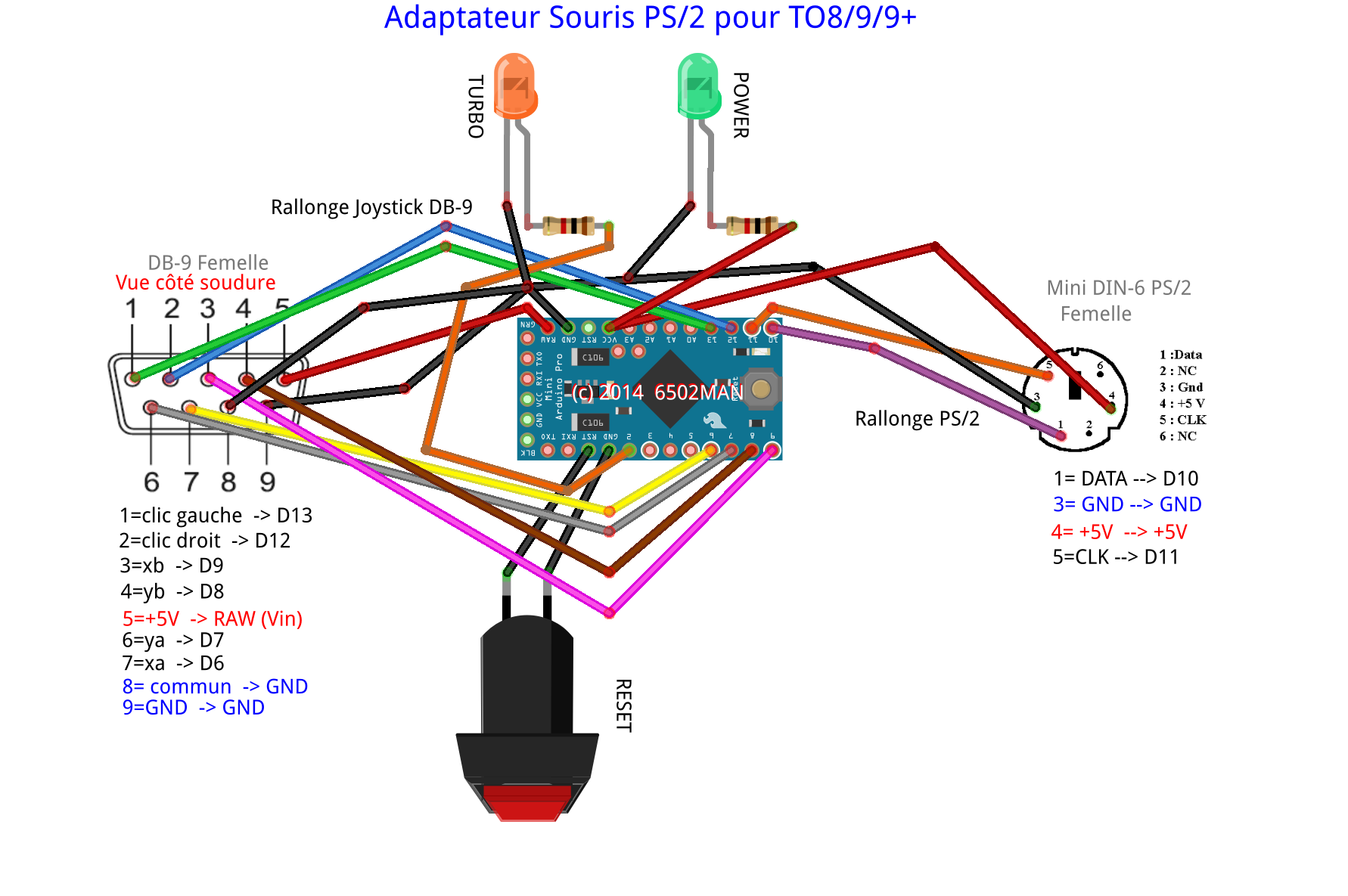 Схема ps 2