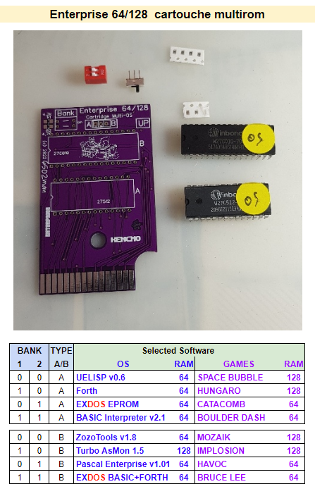 Enterprise 64 / 128  le kit cartouche  simple et multirom - Page 2 Multirom_Select